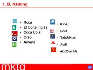 R oca E l Corte Inglés C oca Cola O reo A mena RTV E S eat T elefónica A udi M acDonalds 1. B. Naming 