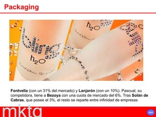 Packaging Fontvella  (con un 31% del mercado) y  Lanjarón  (con un 10%). Pascual, su competidora, tiene a  Bezoya  con una cuota de mercado del 6%. Tras  Solán de Cabras , que posee el 3%, el resto se reparte entre infinidad de empresas  