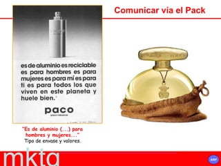 “ Es de aluminio (...) para hombres y mujeres...” Tipo de envase y valores. Comunicar vía el Pack 