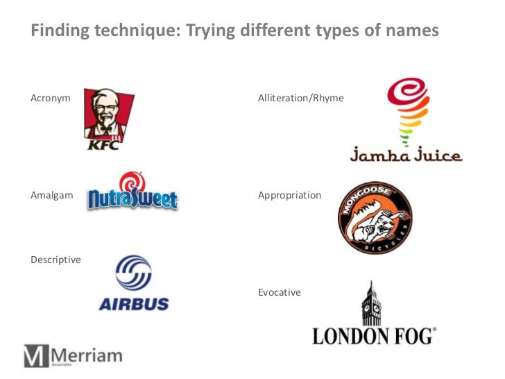 Naming Brands