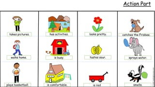 Teaching Simple Sentences - naming part and action part | PPTX