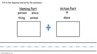 Teaching Simple Sentences - naming part and action part | PPTX