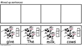 Mixed up sentences
give The milk. cows
© 2020 reading2success.com
 
