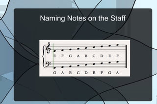 Naming Notes on the Staff
 