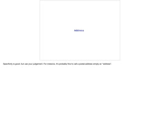 Speciﬁcity is good, but use your judgement. For instance, it’s probably ﬁne to call a postal address simply an “address”.
 