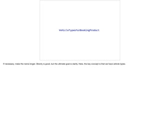 If necessary, make the name longer. Brevity is good, but the ultimate goal is clarity. Here, the key concept is that we have vehicle types.
 
