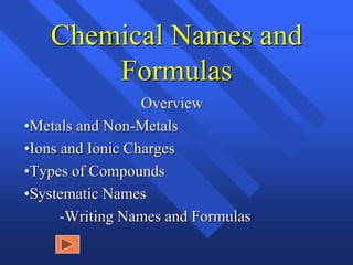 Chemical Names and
Formulas
Overview
•Metals and Non-Metals
•Ions and Ionic Charges
•Types of Compounds
•Systematic Names
-Writing Names and Formulas
 