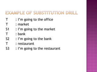 T : I’m going to the office
T : market
S1 : I’m going to the market
T : bank
S2 : I’m going to the bank
T : restaurant
S3 : I’m going to the restaurant
 