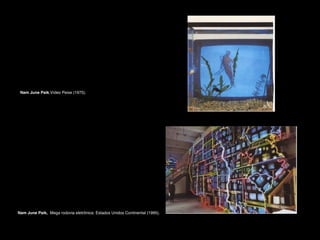 Nam June Paik.Vídeo Peixe (1975).

Nam June Paik, Mega rodovia eletrônica: Estados Unidos Continental (1995).

 