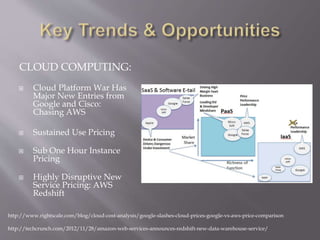 CLOUD COMPUTING:
 Cloud Platform War Has
Major New Entries from
Google and Cisco:
Chasing AWS
 Sustained Use Pricing
 Sub One Hour Instance
Pricing
 Highly Disruptive New
Service Pricing: AWS
Redshift
http://www.rightscale.com/blog/cloud-cost-analysis/google-slashes-cloud-prices-google-vs-aws-price-comparison
http://techcrunch.com/2012/11/28/amazon-web-services-announces-redshift-new-data-warehouse-service/
 