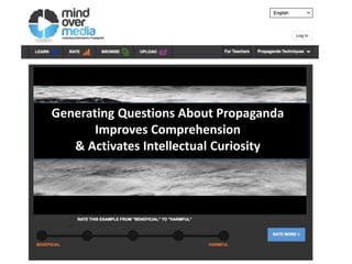 ACTIVITY 1
Play “The Question Game”
Generating Questions About Propaganda
Improves Comprehension
& Activates Intellectual Curiosity
 