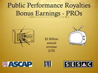 Public Performance Royalties
  Bonus Earnings - PROs


            $2.5 Billion
               annual
              revenue
                (US)




               12
 