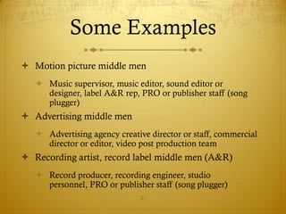Some Examples
 Motion picture middle men
    Music supervisor, music editor, sound editor or
     designer, label A&R rep, PRO or publisher staff (song
     plugger)
 Advertising middle men
    Advertising agency creative director or staff, commercial
     director or editor, video post production team
 Recording artist, record label middle men (A&R)
    Record producer, recording engineer, studio
     personnel, PRO or publisher staff (song plugger)
                               27
 