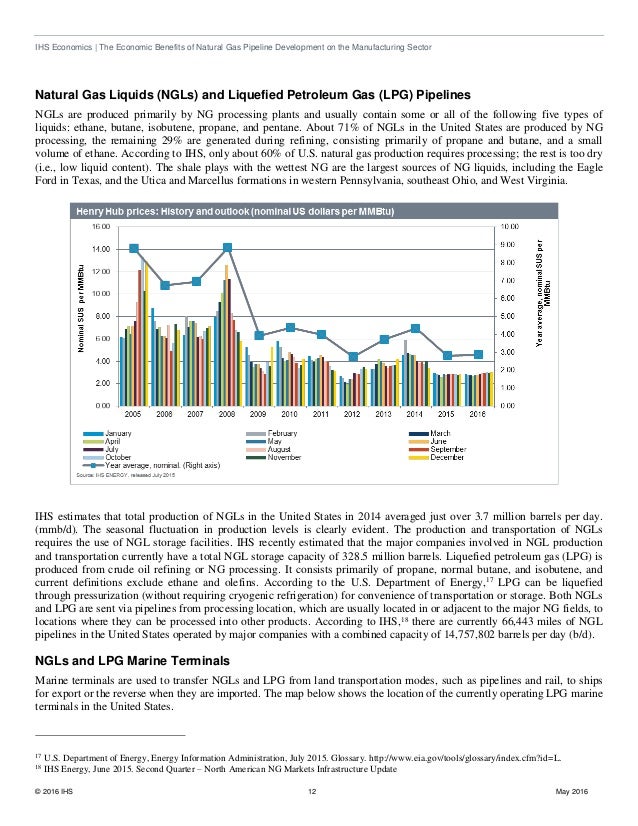 IHS The Economic Benefits of Natural Gas Pipeline Development on the…