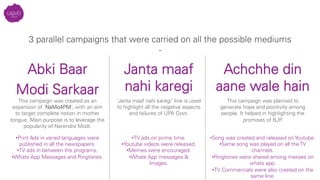 Abki Baar 
Modi Sarkaar
Janta maaf
nahi karegi
Achchhe din
aane wale hain

3 parallel campaigns that were carried on all the possible mediums
-
This campaign was created as an
expansion of ‘NaMo4PM’, with an aim
to target complete nation in mother
tongue. Main purpose is to leverage the
popularity of Narendra Modi.
‘Janta maaf nahi karegi’ line is used
to highlight all the negative aspects
and failures of UPA Govt.
This campaign was planned to
generate hope and positivity among
people. It helped in highlighting the
promises of BJP.
• Print Ads in varied languages were
published in all the newspapers.
• TV ads in between the programs.
• Whats App Messages and Ringtones.

• TV ads on prime time.
• Youtube videos were released.
• Memes were encouraged.
• Whats App messages &
Images.

• Song was created and released on Youtube.
• Same song was played on all the TV
channels.
• Ringtones were shared among masses on
whats app.
• TV Commercials were also created on the
same line.
 