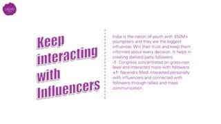India is the nation of youth with 450M+
youngsters and they are the biggest
inﬂuencer. Win their trust and keep them
informed about every decision. It helps in
creating diehard party followers.
-1: Congress concentrated on grass-root
level and interacted more with followers.
+1: Narendra Modi interacted personally
with inﬂuencers and connected with
followers through rallies and mass
communication.
 