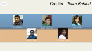 Arnab Mitra
Mayur Sethi
Barkha Jain
Credits – Team Behind
Kamlesh Sawal
Zubin Nalawalla
 