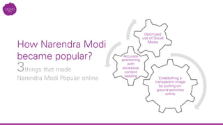 How Narendra Modi
became popular?
3things that made 
Narendra Modi Popular online
 Establishing a
transparent image
by putting on-
ground activities
online	
  
Accurate
positioning
with
excessive
content
seeding	
  
Optimized
use of Social
Media	
  
 