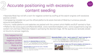 This helped him in
suppressing the
negative content
be it about Godhra
Riots or his
marriage with
Jashodaben Modi.
Suppressed Content
• Narendra Modi has not left a room for negative content by stufﬁng all the search engines with excessive
positive content. 
• Campaigning included not just the ofﬁcial platforms & social channels of Modi but numerous pseudo
accounts and platforms.
• Forums, media platforms and websites are packed with the content which NaMo and BJP wanted to ﬂoat.
• Platforms like www.quora.com/Narendra-Modi, www.narendramodiplans.com, www.isupportnamo.org/ are
content rich and have effectively helped in portraying the desired image. All the queries are tactically solved
on forums to remove negativity.
Accurate positioning with excessive
content seeding
 