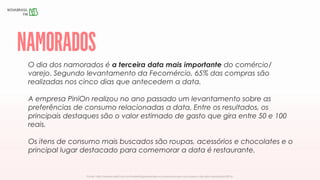 O dia dos namorados é a terceira data mais importante do comércio/
varejo. Segundo levantamento da Fecomércio, 65% das compras são
realizadas nos cinco dias que antecedem a data.
A empresa PiniOn realizou no ano passado um levantamento sobre as
preferências de consumo relacionadas a data. Entre os resultados, os
principais destaques são o valor estimado de gasto que gira entre 50 e 100
reais.
Os itens de consumo mais buscados são roupas, acessórios e chocolates e o
principal lugar destacado para comemorar a data é restaurante.
Fonte: http://exame.abril.com.br/marketing/presentes-e-comemoracoes-como-sera-o-dia-dos-namorados-2016/
 