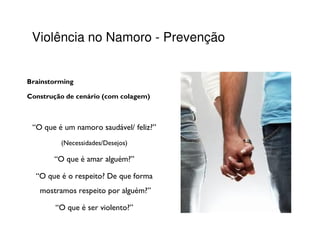 Violência no Namoro - Prevenção


Brainstorming

Construção de cenário (com colagem)



 “O que é um namoro saudável/ feliz?”
         (Necessidades/Desejos)

       “O que é amar alguém?”

  “O que é o respeito? De que forma
   mostramos respeito por alguém?”

        “O que é ser violento?”
 