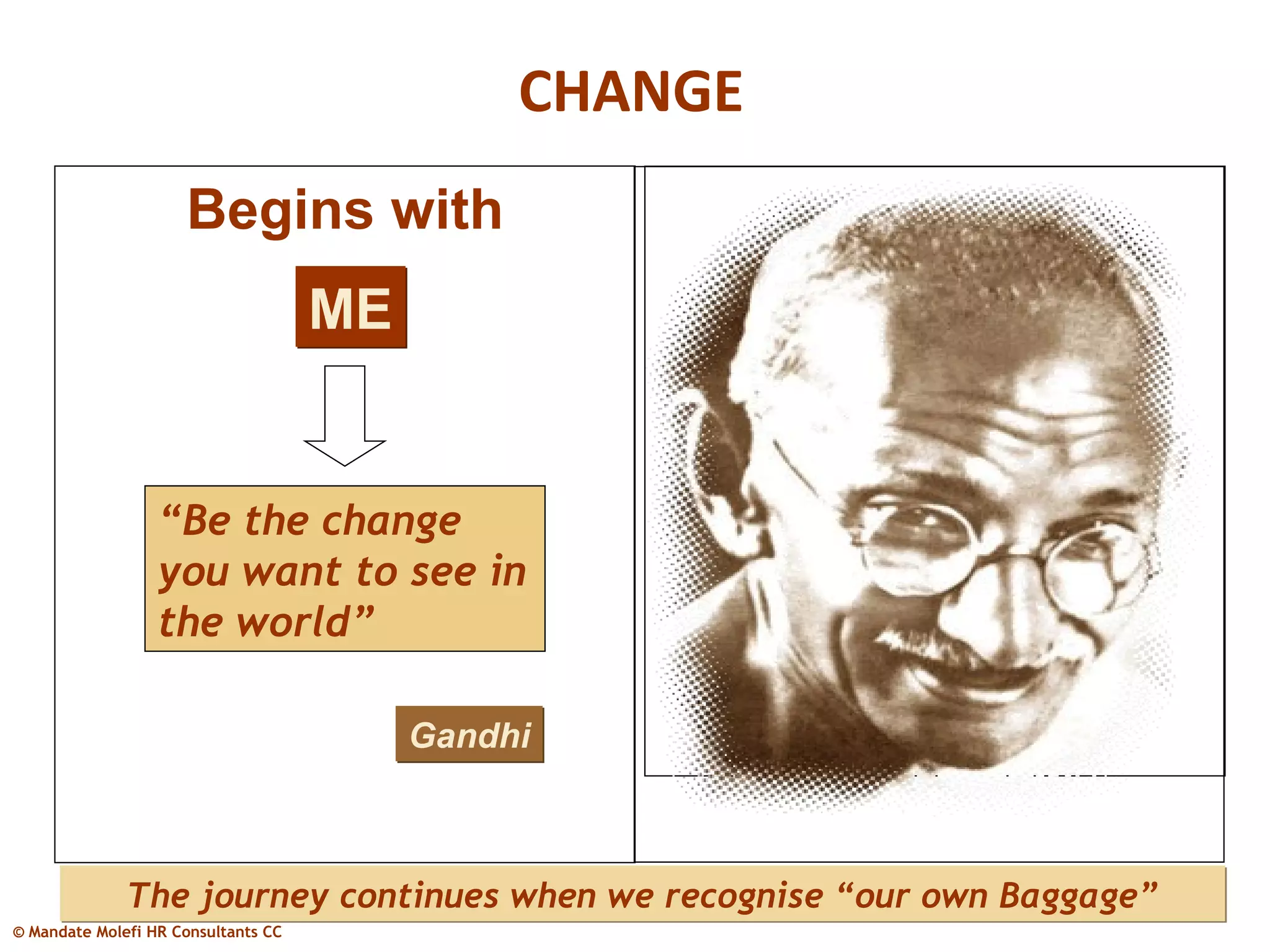 CHANGE
                     Begins with
                                     ME


                  “Be the change
                  you want to see in
                  the world”

                                          Gandhi



              The journey continues when we recognise “our own Baggage”
© Mandate Molefi HR Consultants CC
 