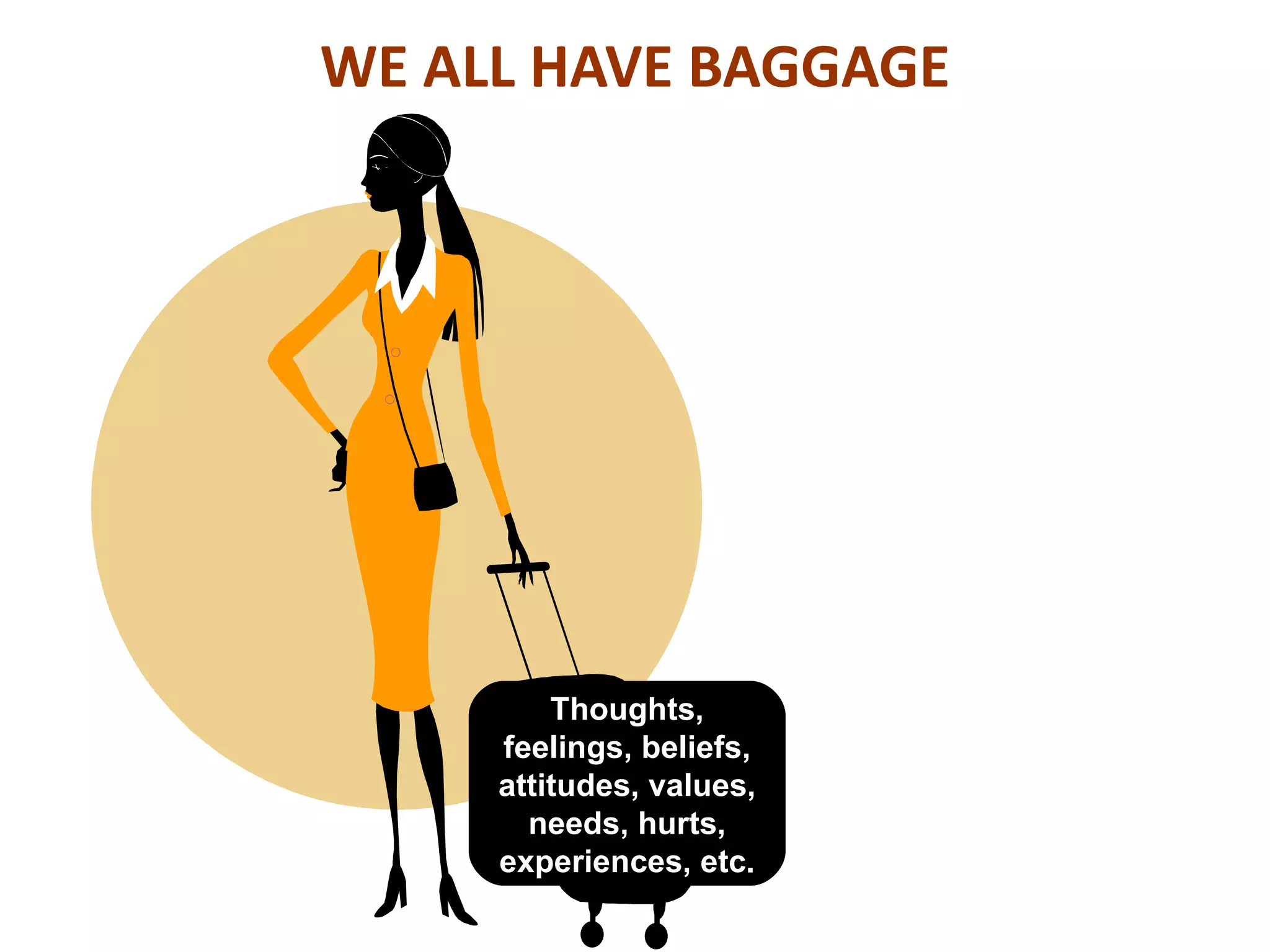 WE ALL HAVE BAGGAGE




         Thoughts,
     feelings, beliefs,
     attitudes, values,
       needs, hurts,
     experiences, etc.
 