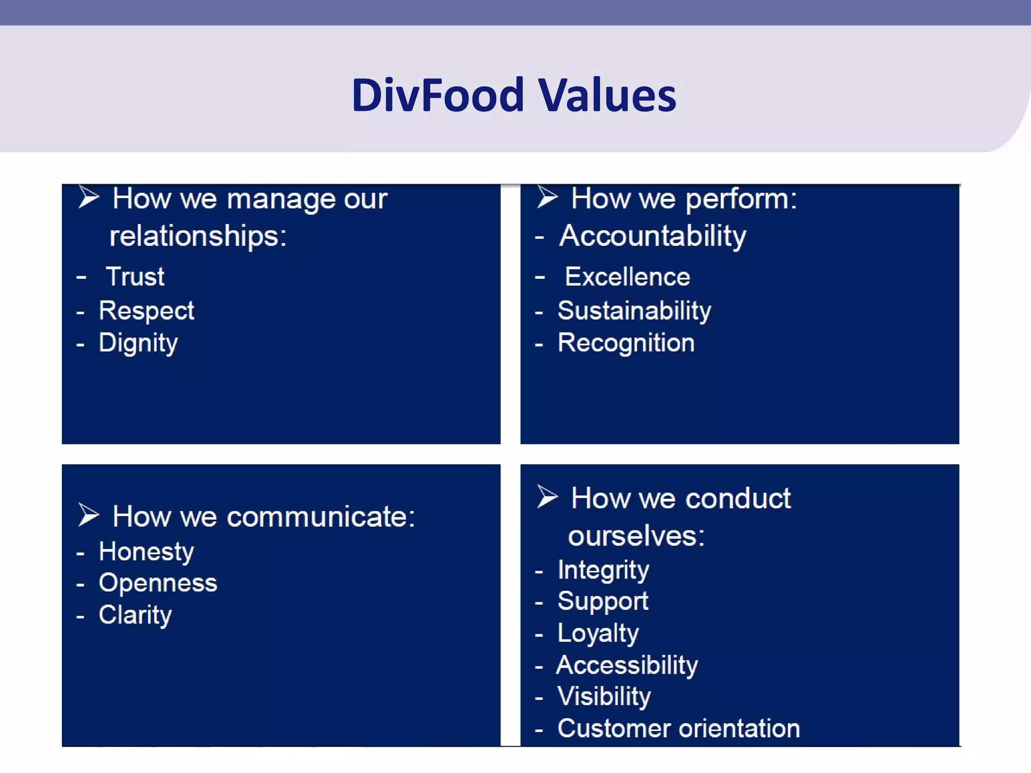 DivFood Values
 