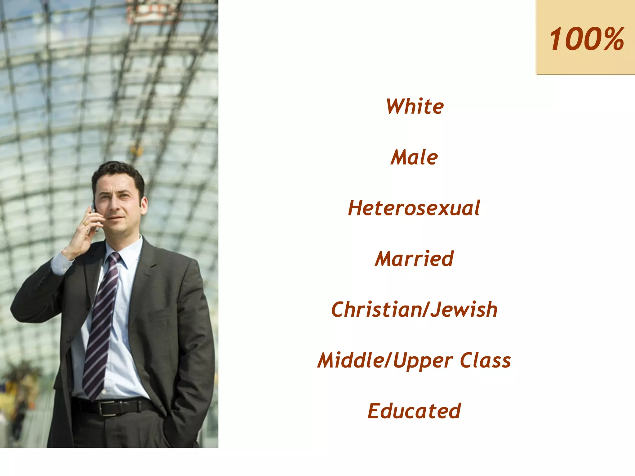 100%

      White

      Male

  Heterosexual

     Married

 Christian/Jewish

Middle/Upper Class

    Educated
 