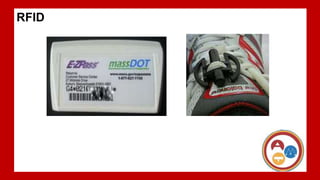 f
RFID
 
