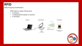 f
RFID
Radio Frequency Identification
RFID system is made of three parts
• an antenna
• a reading device (reader or scanner)
• a microchip
 