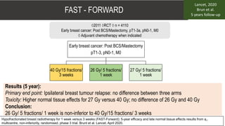 Landmark trials in breast cancer.pptx