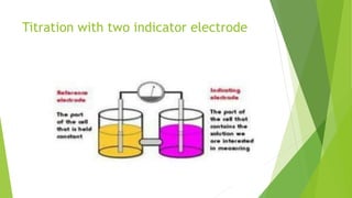 Titration with two indicator electrode
 