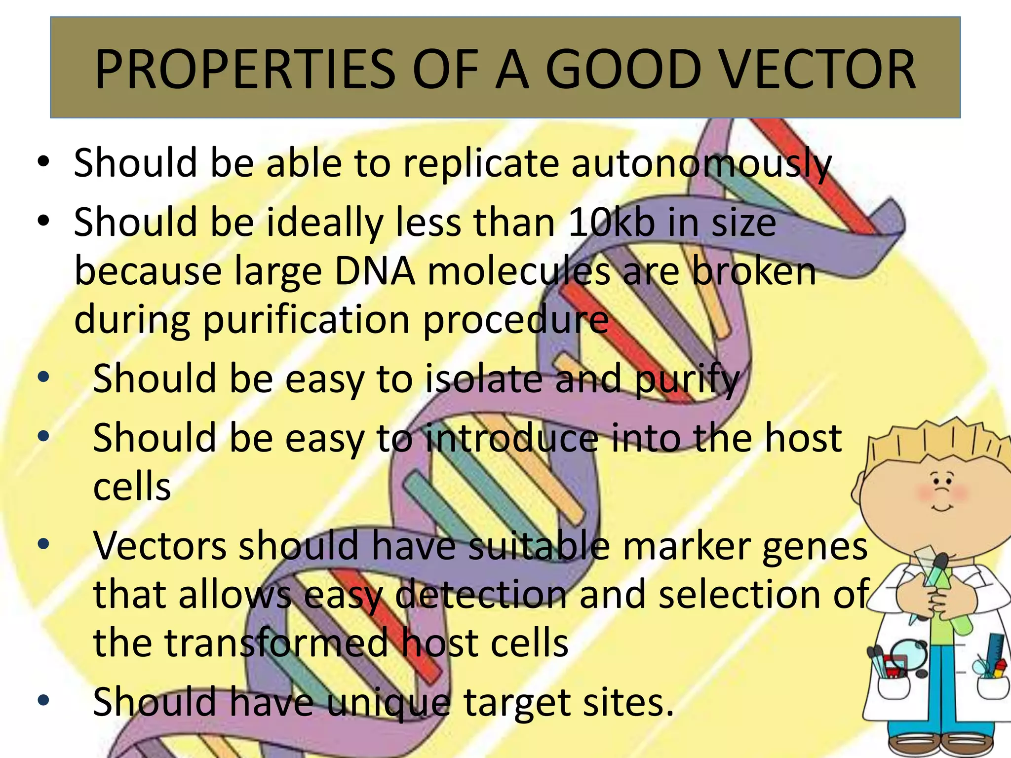 PROPERTIES OF A GOOD VECTOR
• Should be able to replicate autonomously
• Should be ideally less than 10kb in size
because large DNA molecules are broken
during purification procedure
• Should be easy to isolate and purify
• Should be easy to introduce into the host
cells
• Vectors should have suitable marker genes
that allows easy detection and selection of
the transformed host cells
• Should have unique target sites.
 