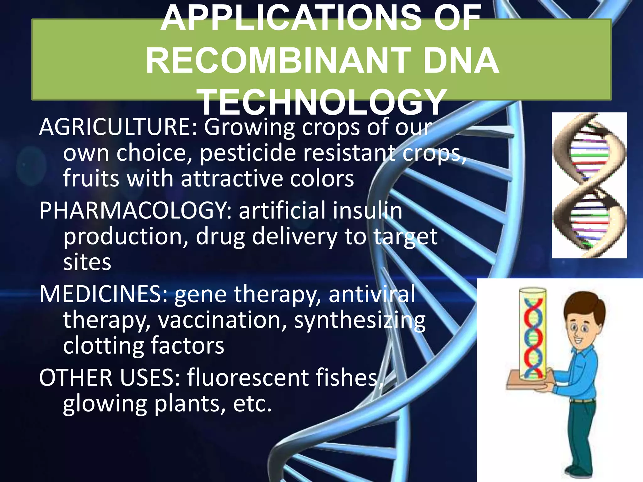 APPLICATIONS OF
RECOMBINANT DNA
TECHNOLOGY
AGRICULTURE: Growing crops of our
own choice, pesticide resistant crops,
fruits with attractive colors
PHARMACOLOGY: artificial insulin
production, drug delivery to target
sites
MEDICINES: gene therapy, antiviral
therapy, vaccination, synthesizing
clotting factors
OTHER USES: fluorescent fishes,
glowing plants, etc.
 