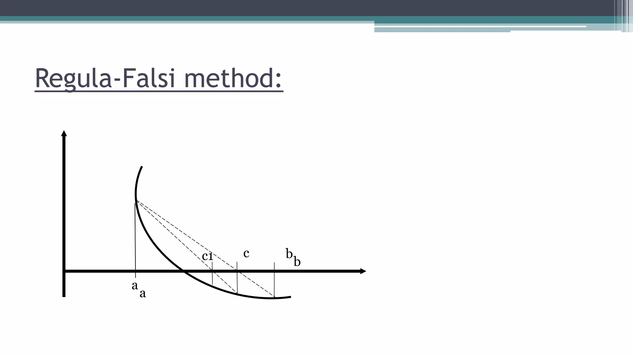 Regula-Falsi method:
a
bcc1
a
b
 