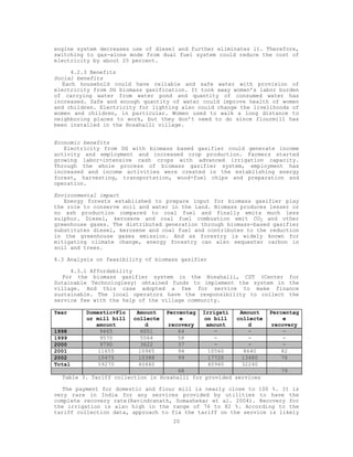 engine system decreases use of diesel and further eliminates it. Therefore,
switching to gas-alone mode from dual fuel system could reduce the cost of
electricity by about 25 percent.

      4.2.3 Benefits
Social benefits
   Each household could have reliable and safe water with provision of
electricity from DG biomass gasification. It took away women’s labor burden
of carrying water from water pond and quantity of consumed water has
increased. Safe and enough quantity of water could improve health of women
and children. Electricity for lighting also could change the livelihoods of
women and children, in particular. Women used to walk a long distance to
neighboring places to work, but they don’t need to do since flourmill has
been installed in the Hosahalli village.


Economic benefits
   Electricity from DG with biomass based gasifier could generate income
activity and employment and increased crop production. Farmers started
growing labor-intensive cash crops with advanced irrigation capacity.
Through the whole process of biomass gasifier system, employment has
increased and income activities were created in the establishing energy
forest, harvesting, transportation, wood-fuel chips and preparation and
operation.

Environmental impact
   Energy forests established to prepare input for biomass gasifier play
the role to conserve soil and water in the land. Biomass produces lesser or
no ash production compared to coal fuel and finally emits much less
sulphur. Diesel, kerosene and coal fuel combustion emit CO2 and other
greenhouse gases. The distributed generation through biomass-based gasifier
substitutes diesel, kerosene and coal fuel and contributes to the reduction
in the greenhouse gases emission. And as forestry is widely known for
mitigating climate change, energy forestry can also sequester carbon in
soil and trees.

4.3 Analysis on feasibility of biomass gasifier

     4.3.1 Affordability
   For the biomass gasifier system in the Hosahalli, CST (Center for
Sutainable Technologiesy) obtained funds to implement the system in the
village. And this case adopted a fee for service to make finance
sustainable. The local operators have the responsibility to collect the
service fee with the help of the village community.

Year     Domestic+Flo    Amount    Percentag   Irrigati    Amount    Percentag
         ur mill bill   collecte        e      on bill    collecte        e
            amount           d      recovery    amount        d       recovery
1998          9465         6051        64          -          -           -
1999          9570        5564         58          -          -           -
2000          9790         3622        37          -          -           -
2001         11655       10965         94       10560       8640         82
2002         10475        10388        99        17720      13480        76
Total        59270       40440                  40940      32240
                                      68                                79
  Table 3. Tariff collection in Hosahalli for provided services

   The payment for domestic and flour mill is nearly close to 100 %. It is
very rare in India for any services provided by utilities to have the
complete recovery rate(Ravindranath, Somashekar et al. 2004). Recovery for
the irrigation is also high in the range of 76 to 82 %. According to the
tariff collection data, approach to fix the tariff on the service is likely
                                     20
 
