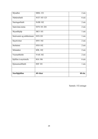 24
Myndlist MDL 152 2 ein
Náttúrufræði NÁT 103 123 6 ein
Næringarfræði NÆR 102 2 ein
Samvinna nema SVN 101 201 2 ein
Skyndihjálp SKY 101 1 ein
Smitvarnir og sótthreinsun SVS 101 1 ein
Snyrtivörur SNV 102 2 ein
Stofutími STO 102 2 ein
Sölutækni SÖL 102 2 ein
Vaxmeðferðir VAX 102 2 ein
Þjálfun á snyrtistofu ÞJA 106 6 ein
Þjónustusiðfræði ÞSF 101 1 ein
Starfsþjálfun 40 vikur 40 ein.
Samtals: 152 einingar
 