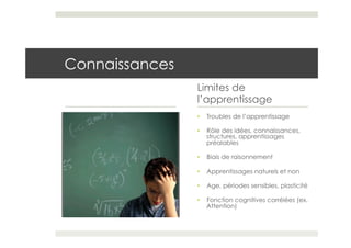 Connaissances
                Limites de
                l’apprentissage
                •    Troubles de l’apprentissage

                •    Rôle des idées, connaissances,
                     structures, apprentissages
                     préalables

                •    Biais de raisonnement

                •    Apprentissages naturels et non

                •    Age, périodes sensibles, plasticité

                •    Fonction cognitives corrélées (ex.
                     Attention)
 