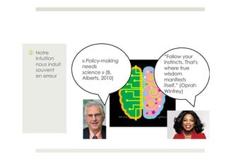 ③  Notre
   intuition
   nous induit
   souvent
   en erreur
 