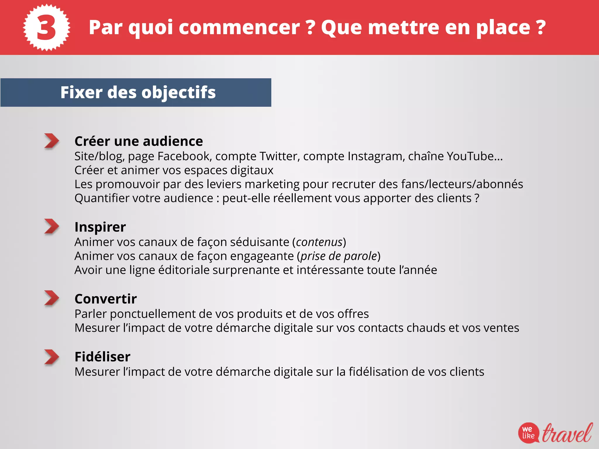 Créer une audience
Site/blog, page Facebook, compte Twitter, compte Instagram, chaîne YouTube…
Créer et animer vos espaces digitaux
Les promouvoir par des leviers marketing pour recruter des fans/lecteurs/abonnés
Quantifier votre audience : peut-elle réellement vous apporter des clients ?
Inspirer
Animer vos canaux de façon séduisante (contenus)
Animer vos canaux de façon engageante (prise de parole)
Avoir une ligne éditoriale surprenante et intéressante toute l’année
Convertir
Parler ponctuellement de vos produits et de vos offres
Mesurer l’impact de votre démarche digitale sur vos contacts chauds et vos ventes
Fidéliser
Mesurer l’impact de votre démarche digitale sur la fidélisation de vos clients
Fixer des objectifs
Par quoi commencer ? Que mettre en place ?3
 