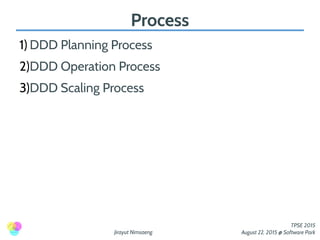 Jirayut Nimsaeng
TPSE 2015
August 22, 2015 @ Software Park
Process
1) DDD Planning Process
2)DDD Operation Process
3)DDD Scaling Process
 