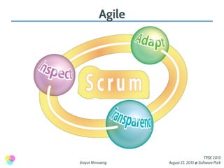 Jirayut Nimsaeng
TPSE 2015
August 22, 2015 @ Software Park
Agile
 