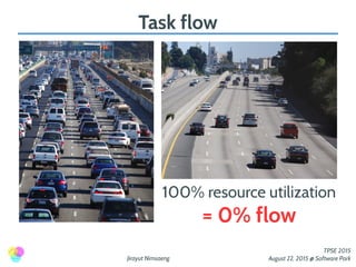 Jirayut Nimsaeng
TPSE 2015
August 22, 2015 @ Software Park
Task flow
100% resource utilization
= 0% flow
 