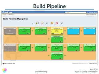 Jirayut Nimsaeng
TPSE 2015
August 22, 2015 @ Software Park
Build Pipeline
 