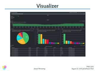 Jirayut Nimsaeng
TPSE 2015
August 22, 2015 @ Software Park
Visualizer
 