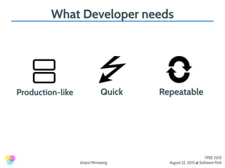 Jirayut Nimsaeng
TPSE 2015
August 22, 2015 @ Software Park
What Developer needs
Production-like Quick Repeatable
 