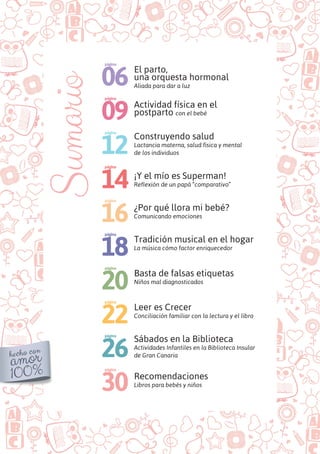 3
El parto,
una orquesta hormonal
Aliada para dar a luz
Actividad física en el
postparto con el bebé
Construyendo salud
Lactancia materna, salud física y mental
de los individuos
¡Y el mío es Superman!
Reflexión de un papá “comparativo”
¿Por qué llora mi bebé?
Comunicando emociones
Tradición musical en el hogar
La música cómo factor enriquecedor
Basta de falsas etiquetas
Niños mal diagnosticados
Leer es Crecer
Conciliación familiar con la lectura y el libro
Sábados en la Biblioteca
Actividades Infantiles en la Biblioteca Insular
de Gran Canaria
Recomendaciones
Libros para bebés y niños
página
06
página
09
página
12
página
14
página
16
página
18
página
20
página
22
Sumario
página
26
página
30
 