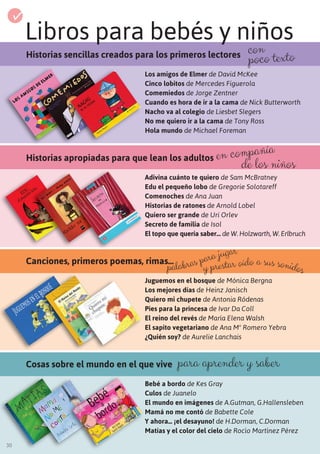 30
Historias sencillas creados para los primeros lectores
Los amigos de Elmer de David McKee
Cinco lobitos de Mercedes Figuerola
Comemiedos de Jorge Zentner
Cuando es hora de ir a la cama de Nick Butterworth
Nacho va al colegio de Liesbet Slegers
No me quiero ir a la cama de Tony Ross
Hola mundo de Michael Foreman
Historias apropiadas para que lean los adultos
Adivina cuánto te quiero de Sam McBratney
Edu el pequeño lobo de Gregorie Solotareff
Comenoches de Ana Juan
Historias de ratones de Arnold Lobel
Quiero ser grande de Uri Orlev
Secreto de familia de Isol
El topo que quería saber… de W. Holzwarth, W. Erlbruch
Canciones, primeros poemas, rimas…
Juguemos en el bosque de Mónica Bergna
Los mejores días de Heinz Janisch
Quiero mi chupete de Antonia Ródenas
Pies para la princesa de Ivar Da Coll
El reino del revés de María Elena Walsh
El sapito vegetariano de Ana Mª Romero Yebra
¿Quién soy? de Aurelie Lanchais
Cosas sobre el mundo en el que vive
Bebé a bordo de Kes Gray
Culos de Juanelo
El mundo en imágenes de A.Gutman, G.Hallensleben
Mamá no me contó de Babette Cole
Y ahora... ¡el desayuno! de H.Dorman, C.Dorman
Matías y el color del cielo de Rocío Martínez Pérez
Libros para bebés y niños
con
poco texto
en compañía
para aprender y saber
de los niños
palabras para jugar
y prestar oído a sus sonidos
30
 