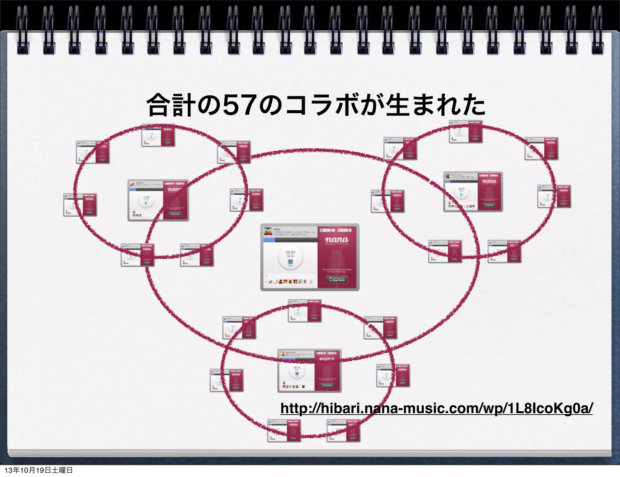 合計の57のコラボが生まれた

http://hibari.nana-music.com/wp/1L8IcoKg0a/

13年10月19日土曜日

 